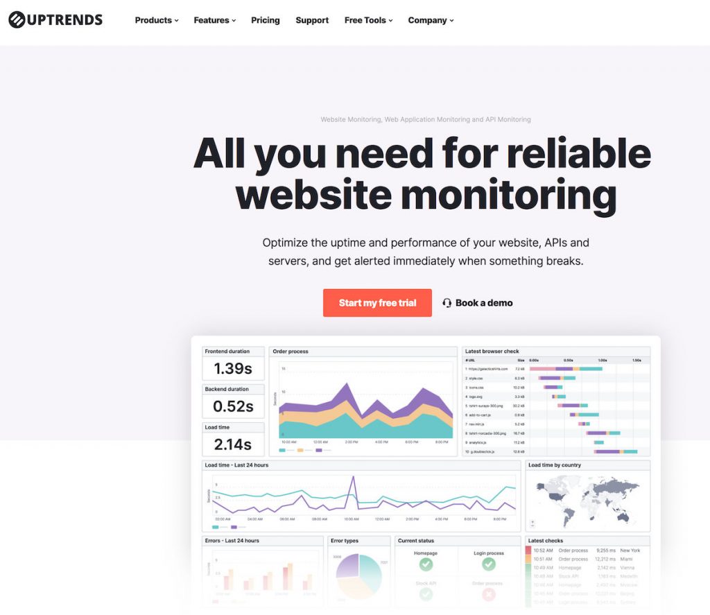 The 18 best tools to measure and track your website performance