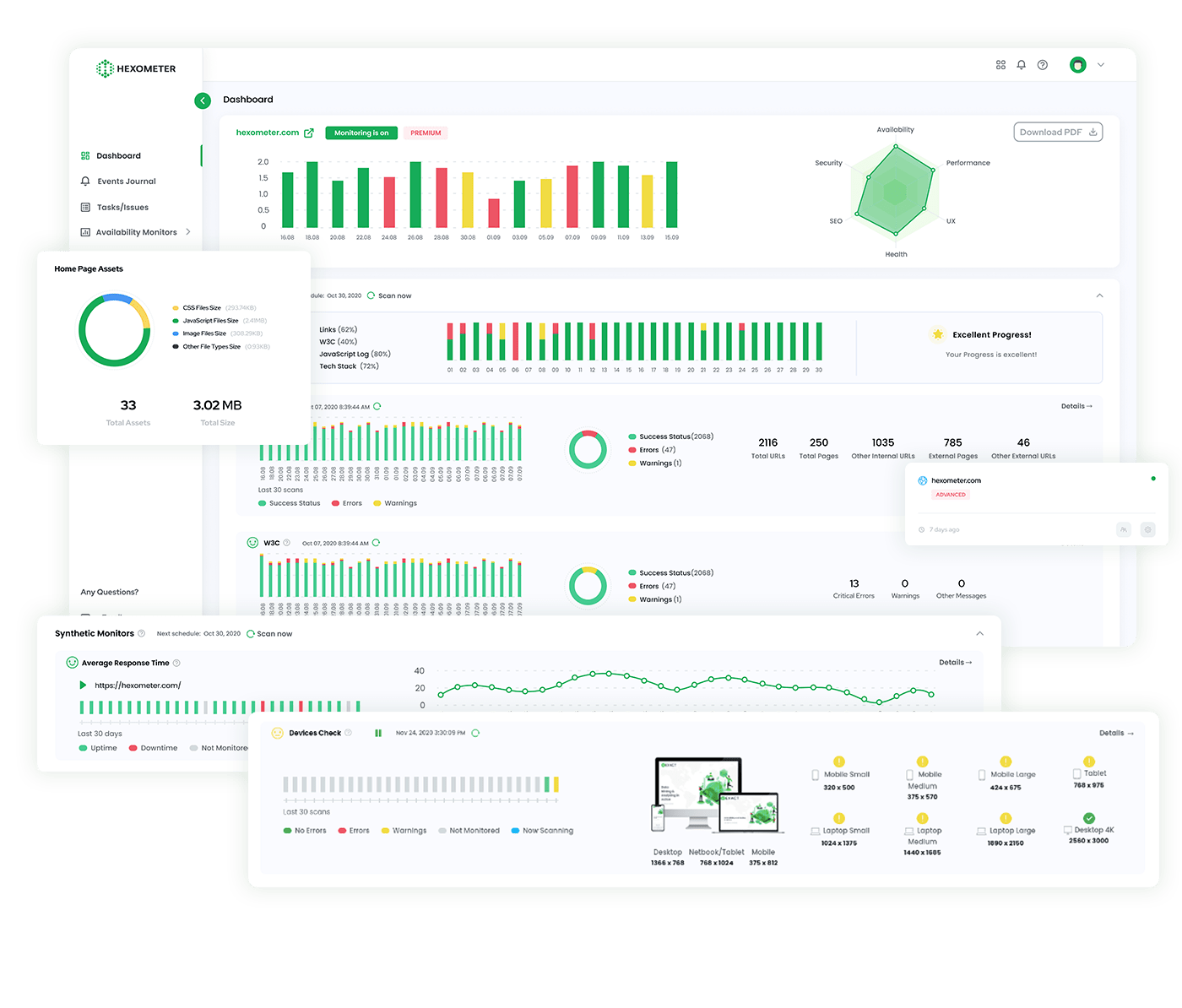 AI sidekick to protect and grow eCommerce business